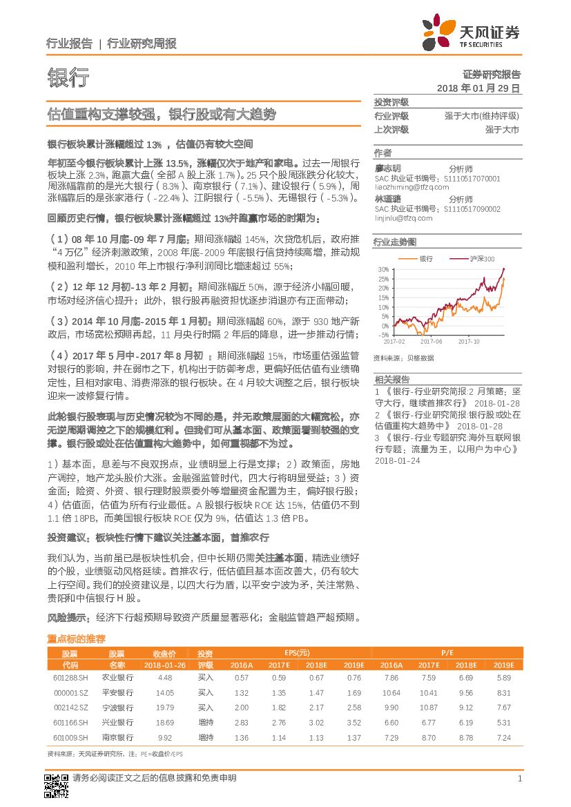 天风证券：银行行业研究周报：估值重构支撑较强，银行股或有大趋势