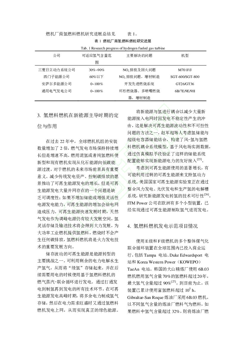 碳中和背景下氢燃料燃气轮机技术现状及发展前景_第6页