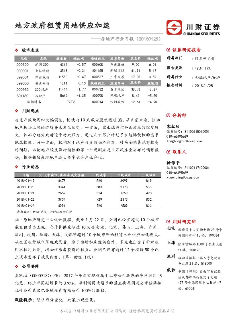川财证券：房地产行业日报：地方政府租赁用地供应加速