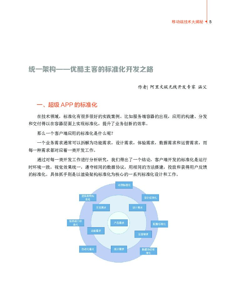 阿里文娱：超级APP背后的移动端技术大揭秘_第6页