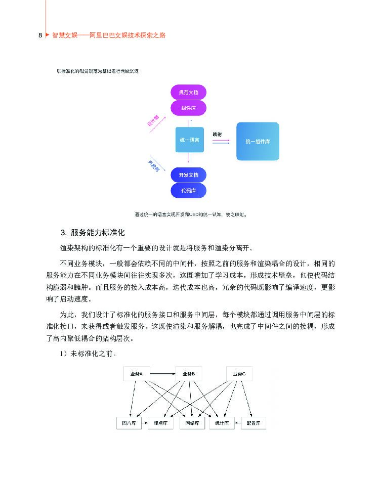 阿里文娱：超级APP背后的移动端技术大揭秘_第9页