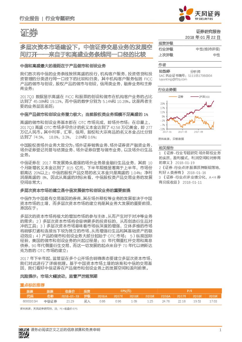 天风证券：证券行业专题研究：来自于和高盛业务条线同一口径的比较：多层次资本市场建设下，中信证券交易业务的发展空间打开