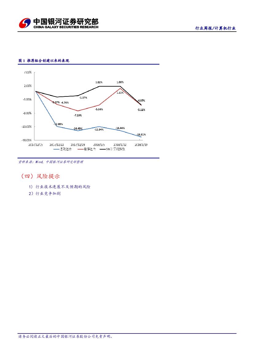 中国银河：计算机行业周报：中国人工智能受关注，区块链热度之下隐患犹存_第6页