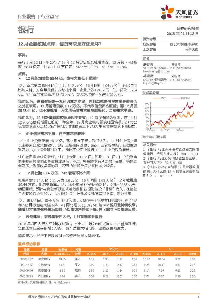 天风证券：银行：12月金融数据点评：信贷需求是好还是坏？