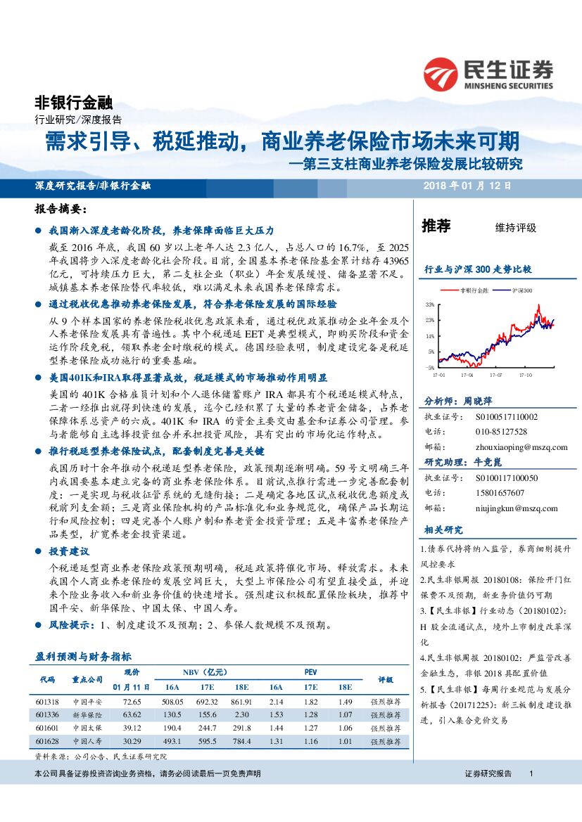 民生证券：非银行金融深度报告：第三支柱商业养老保险发展比较研究：需求引导、税延推动，商业养老保险市场未来可期