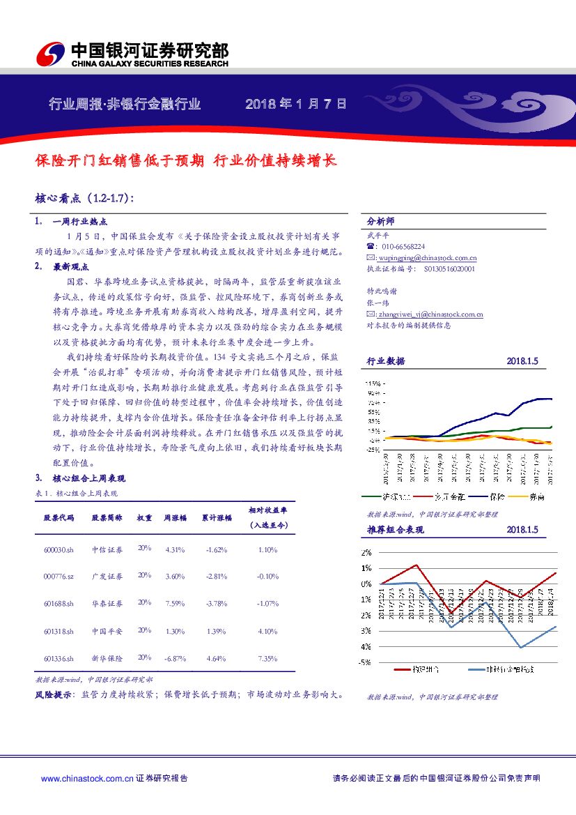 中国银河：非银行金融行业：保险开门红销售低于预期 行业价值持续增长