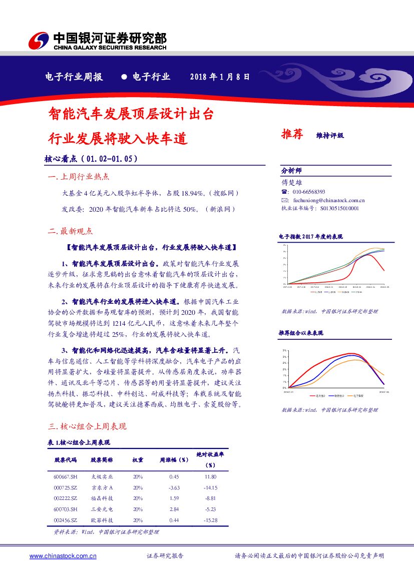中国银河：电子行业周报：智能汽车发展顶层设计出台 行业发展将驶入快车道