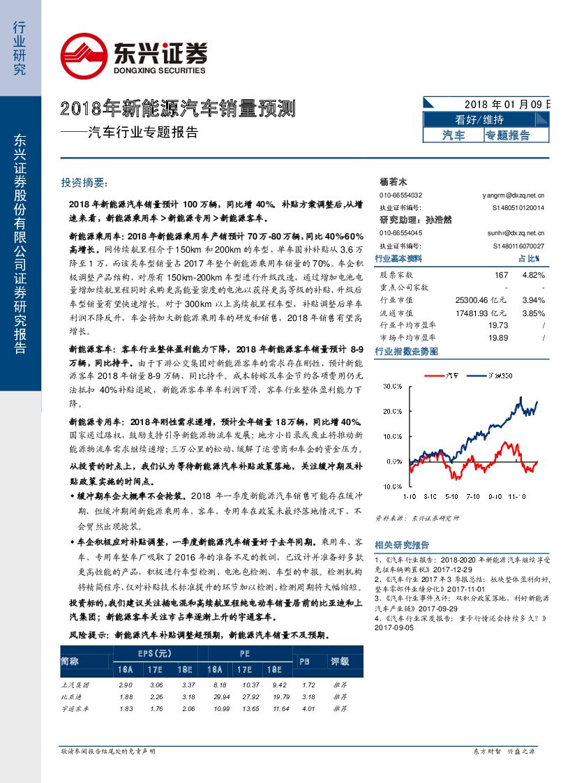 东兴证券：汽车行业专题报告：2018年新<em>能源</em>汽车销量预测 海报