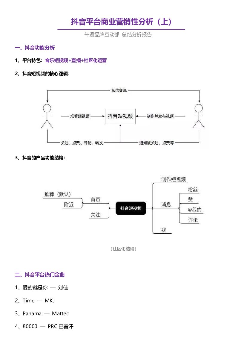 抖音平台商业营销性分析（上）