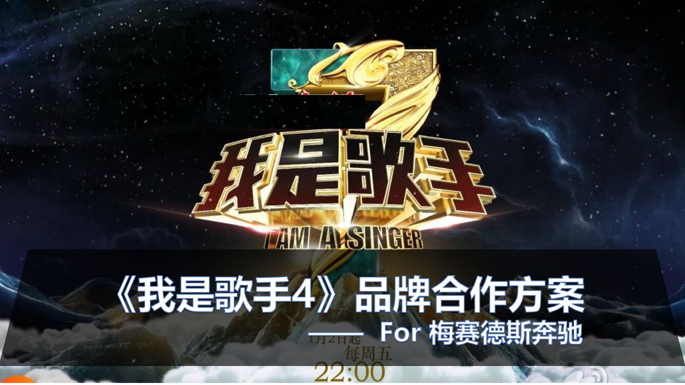 提案技巧01：提案撰写技巧