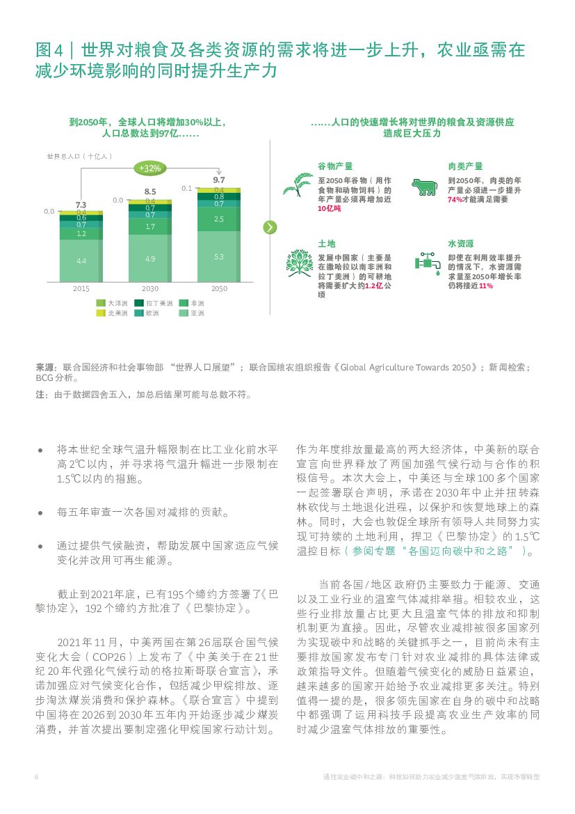 波士顿咨询：通往农业碳中和之路_第8页