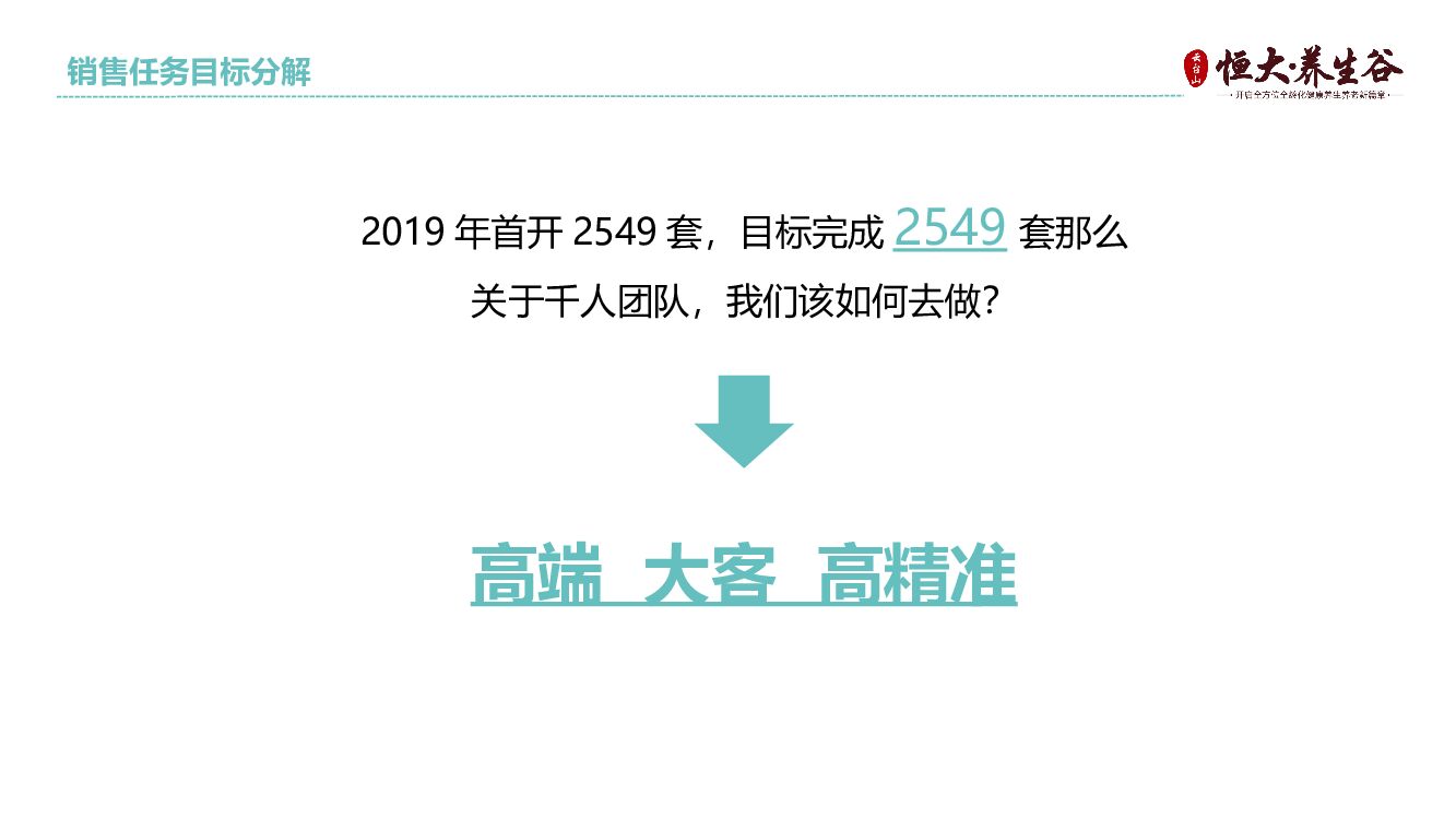 养生谷渠道千人人海战术执行方案_第9页