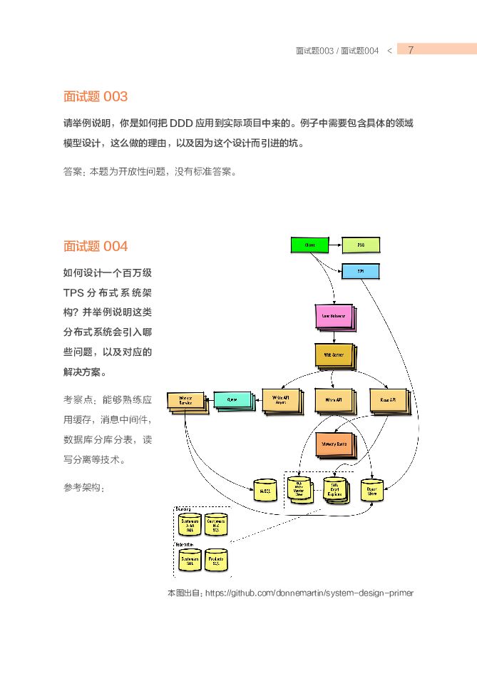阿里云技术面试红宝书_第6页