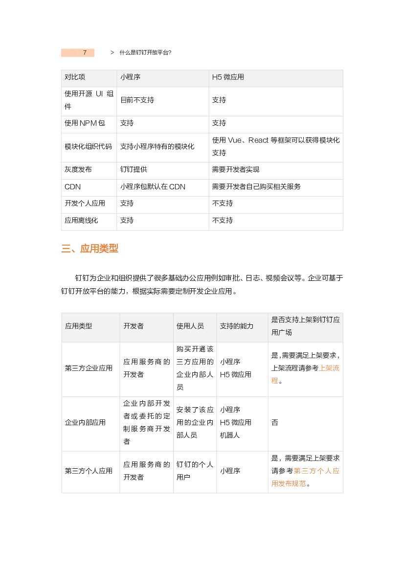 钉钉：应用开发者速成手册_第6页