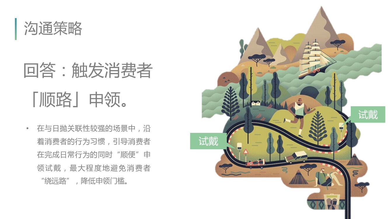 博士伦日抛数字营销方案_第10页