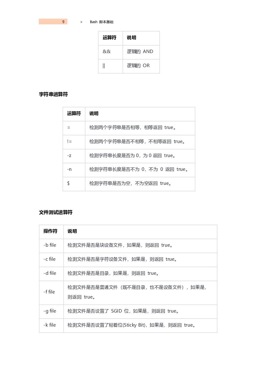 阿里云：Shell 脚本速查手册_第9页