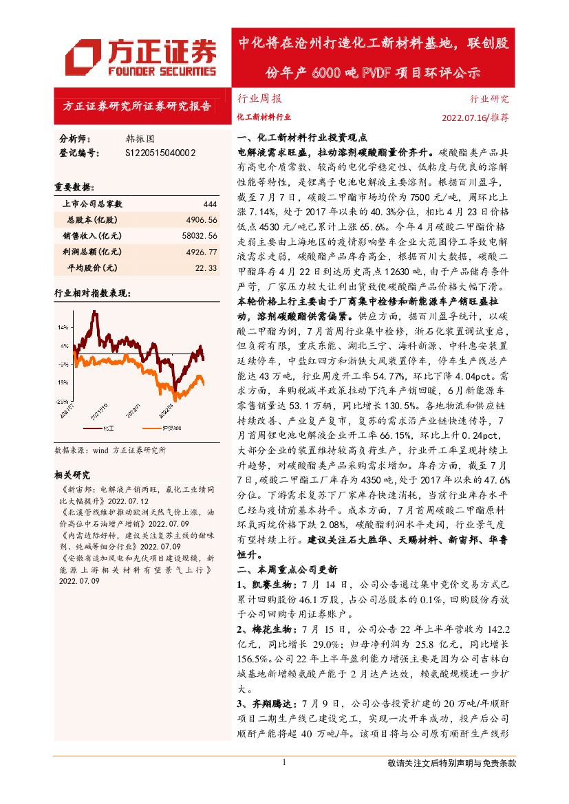 方正证券：化工新材料行业：中化将在沧州打造化工新材料基地，联创股份年产6000吨PVDF项目环评公示 海报