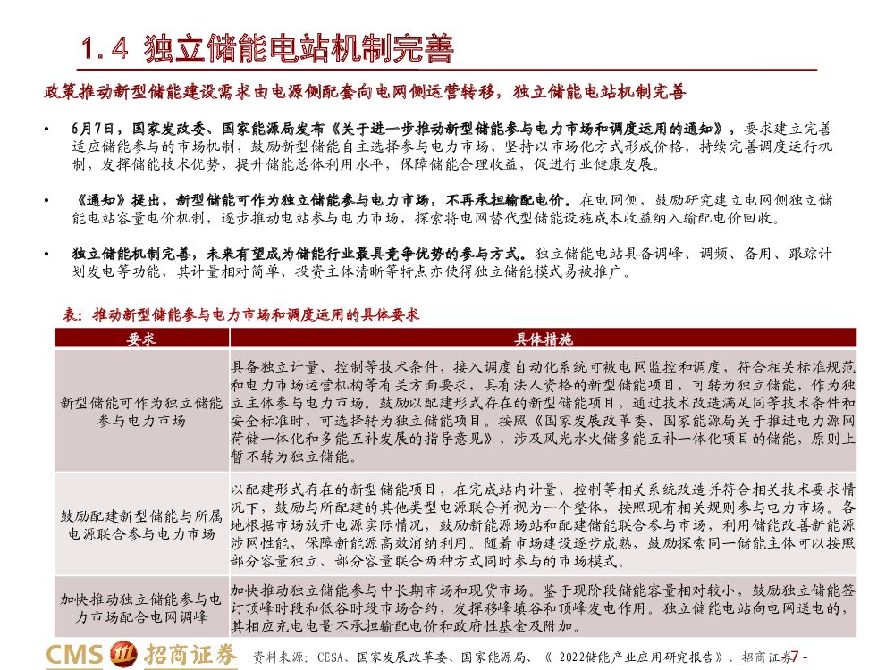 招商证券：计算机行业碳中和研究系列（三）：电网储能IT核心三问_第7页