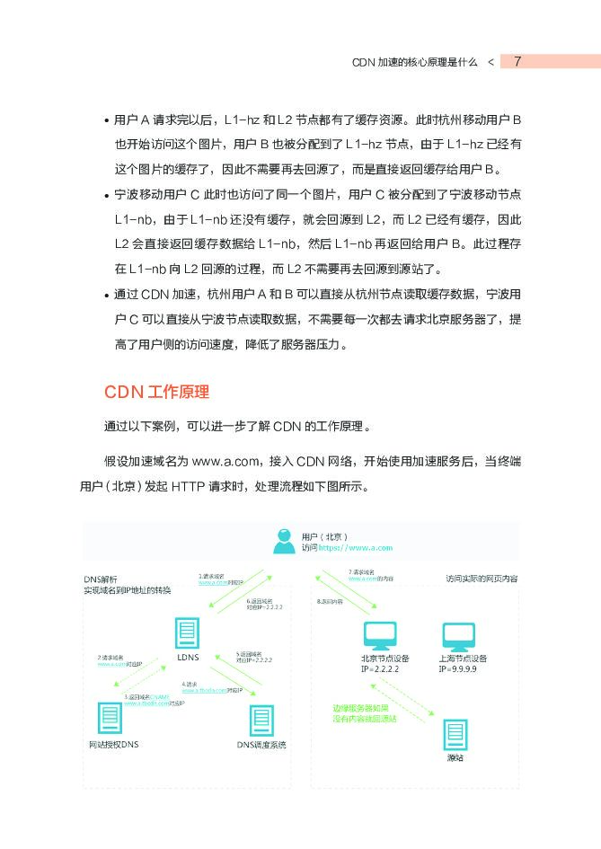 阿里云：CDN排坑指南_第6页