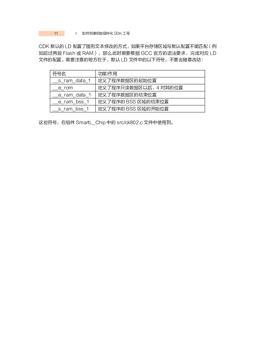 阿里云：平头哥剑池CDK快速上手指南_第10页