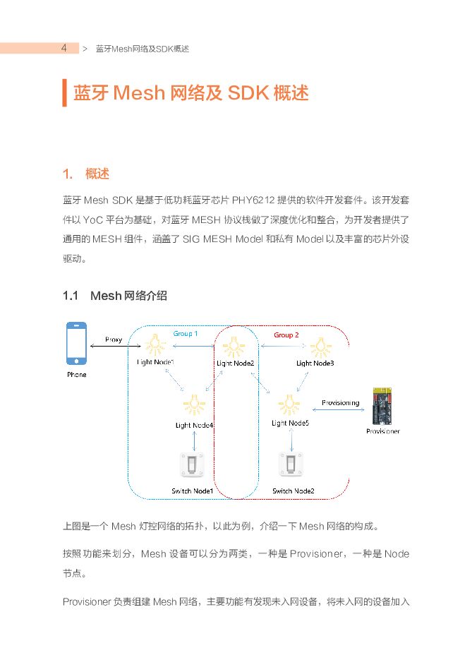 阿里云：无需从0开发  平头哥教你1天上手蓝牙Mesh应用解决方案_第3页