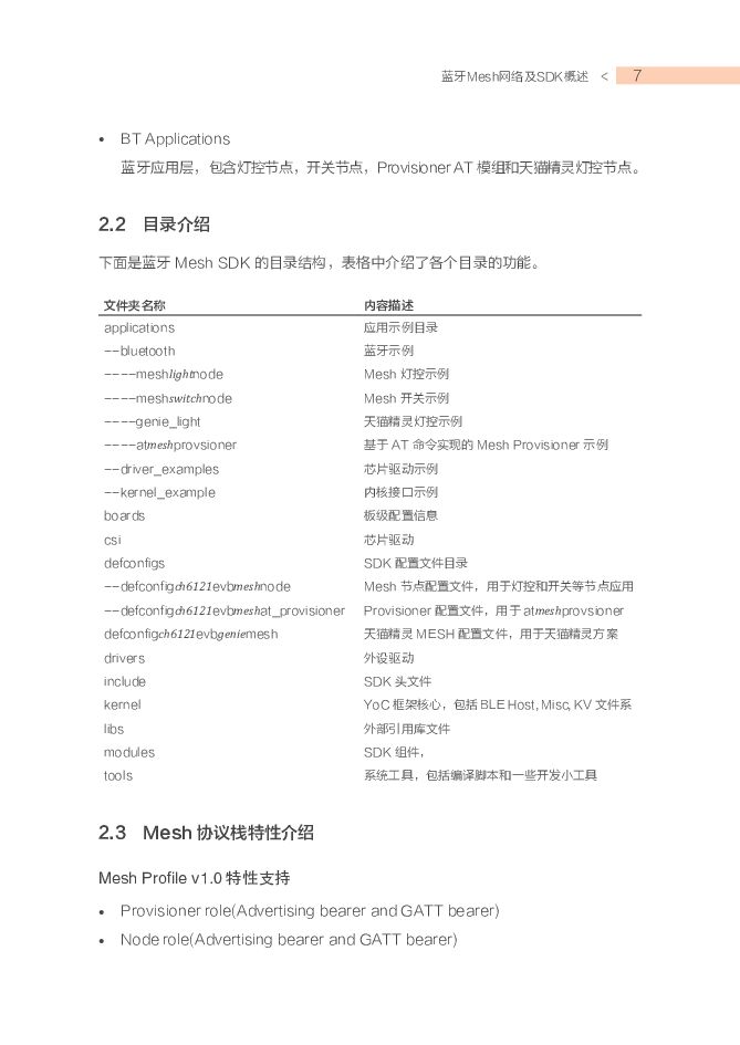 阿里云：无需从0开发  平头哥教你1天上手蓝牙Mesh应用解决方案_第6页