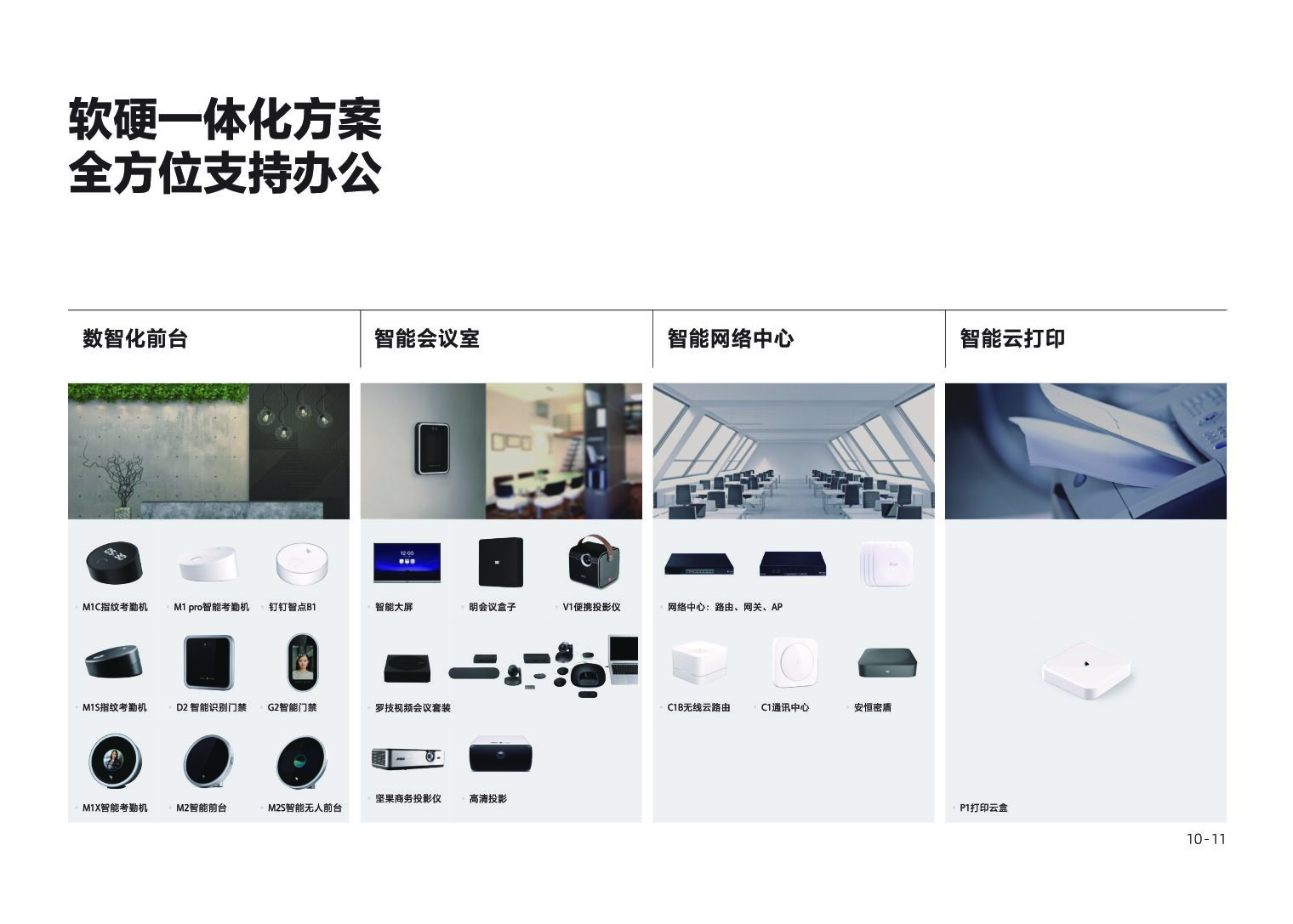 钉钉：云钉一体 数字化转型最佳实践（第二期）_第7页