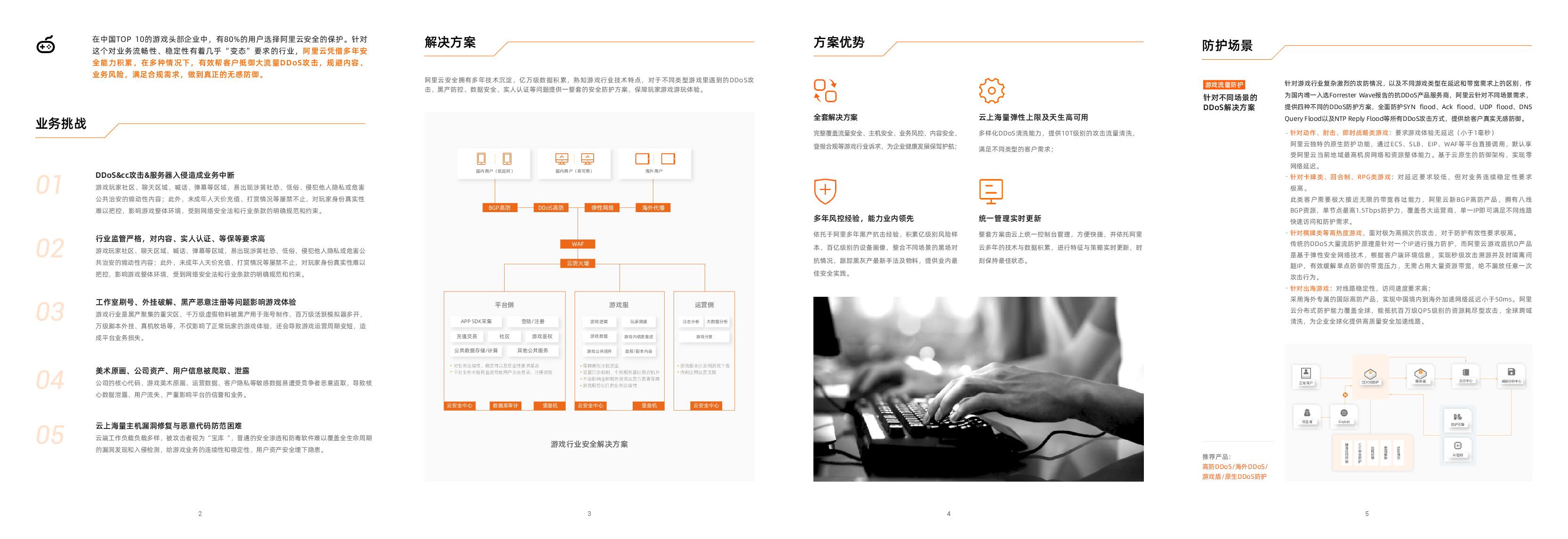 阿里云：游戏行业安全解决方案