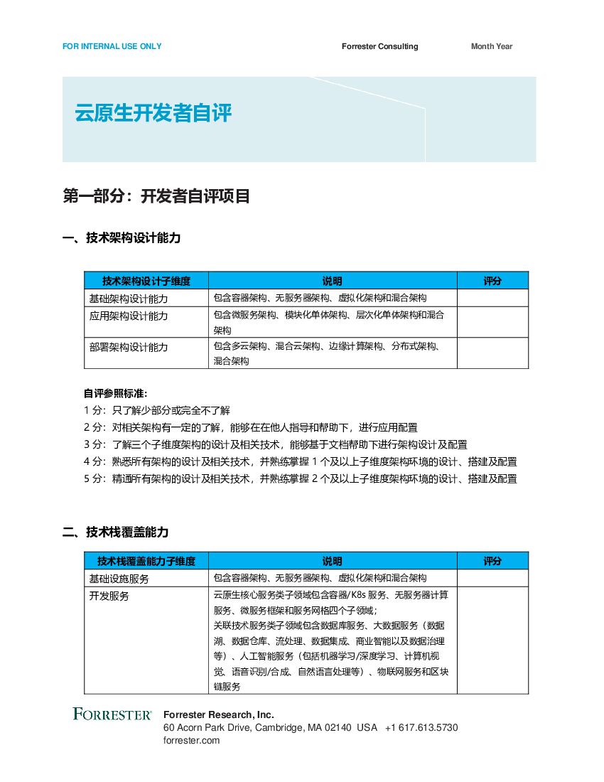 阿里云：云原生开发者自评