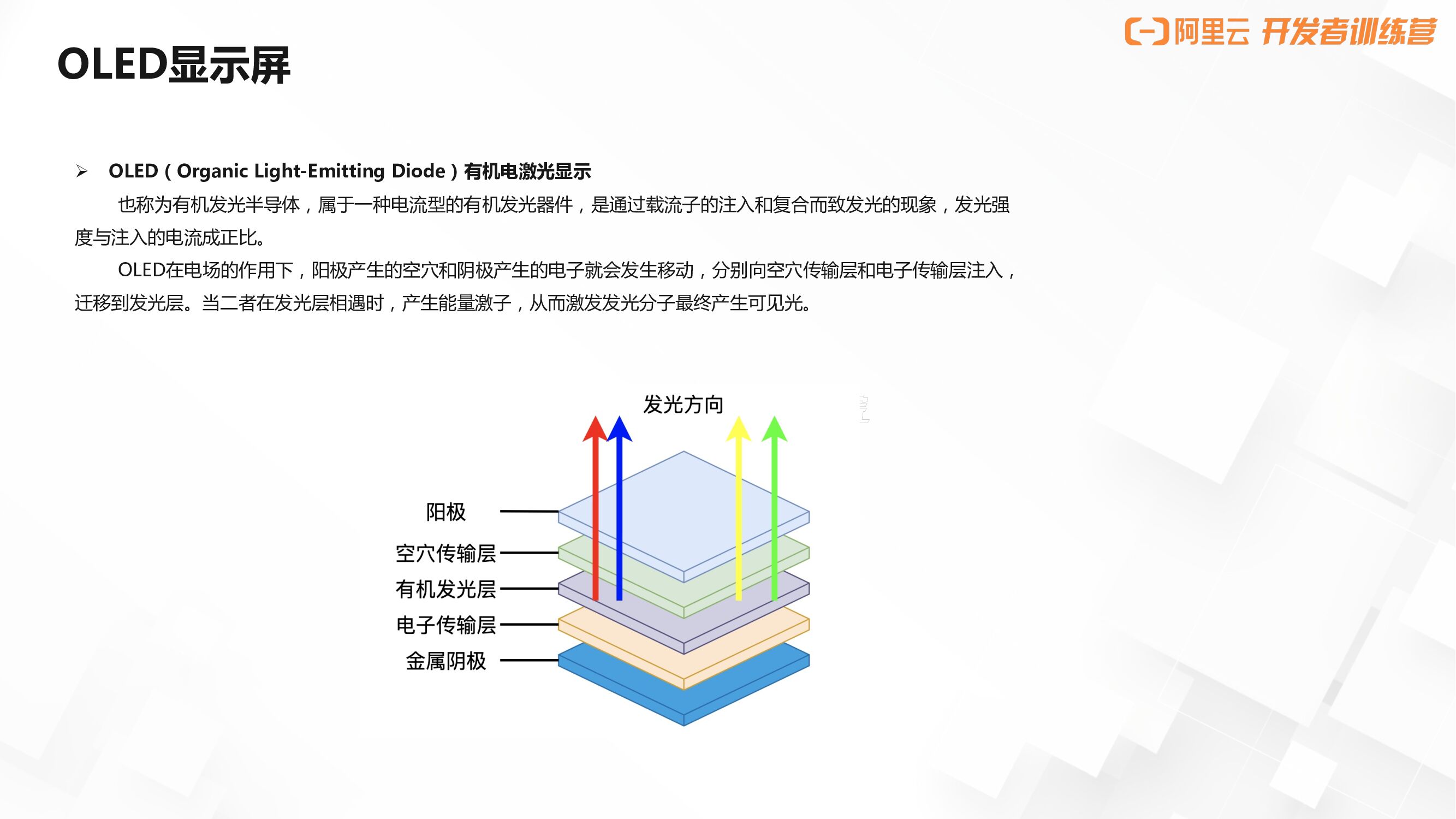 阿里云：HaaS智能硬件开发训练营 如何制作一个水平仪_第6页