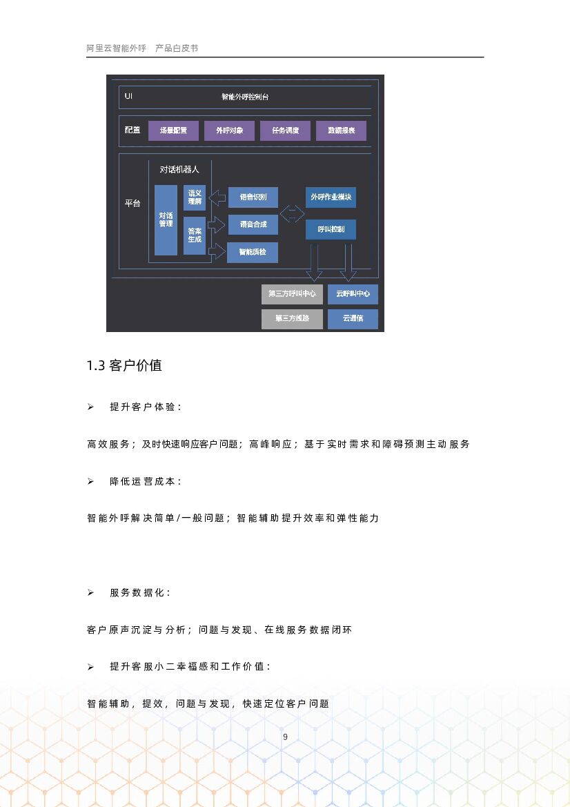 阿里云：智能外呼-产品白皮书_第10页