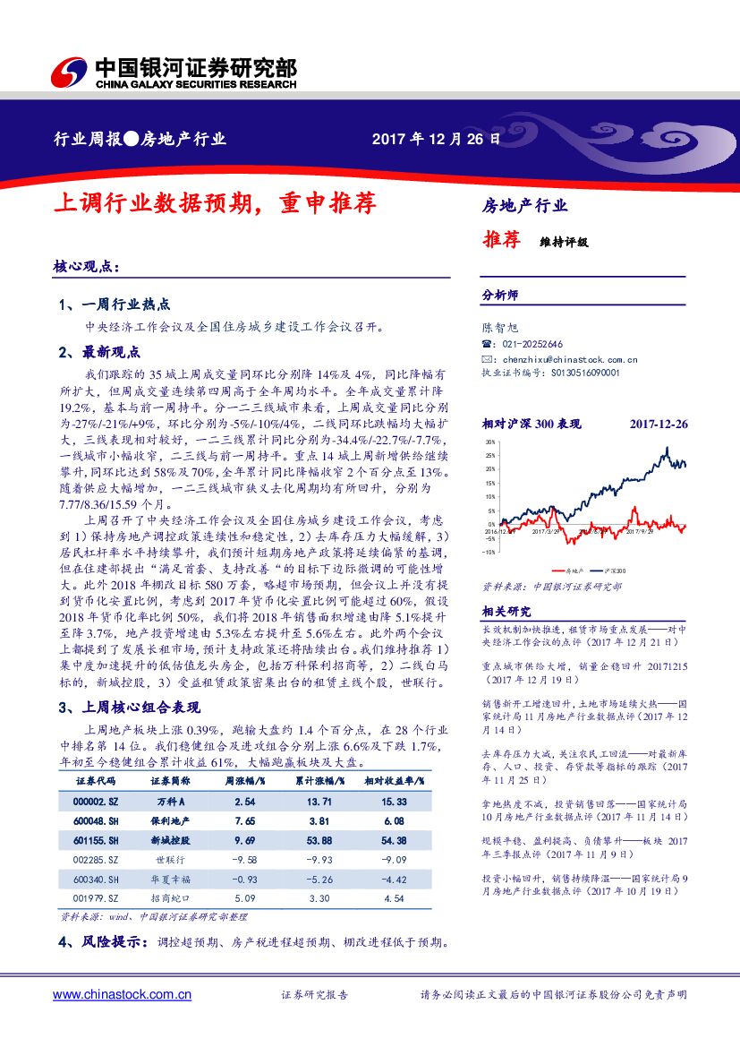 中国银河：房地产行业周报：上调行业数据预期，重申推荐