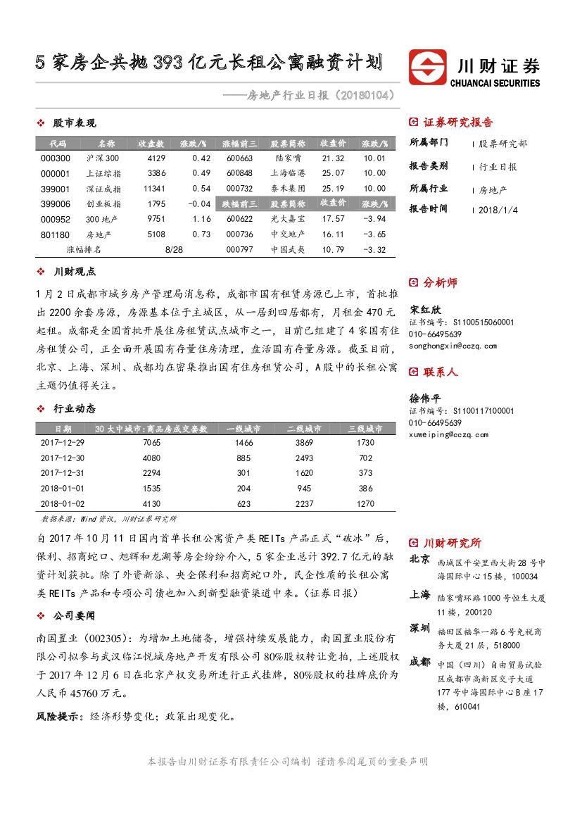 川财证券：房地产行业日报：5家房企共抛393亿元长租公寓融资计划