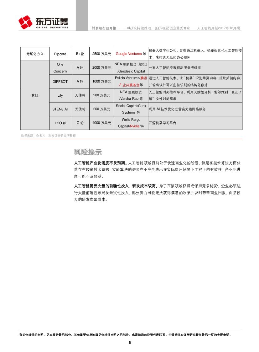 东方证券：人工智能月报2017年12月期：AI政策持续推动，医疗视觉创企最受青睐_第9页