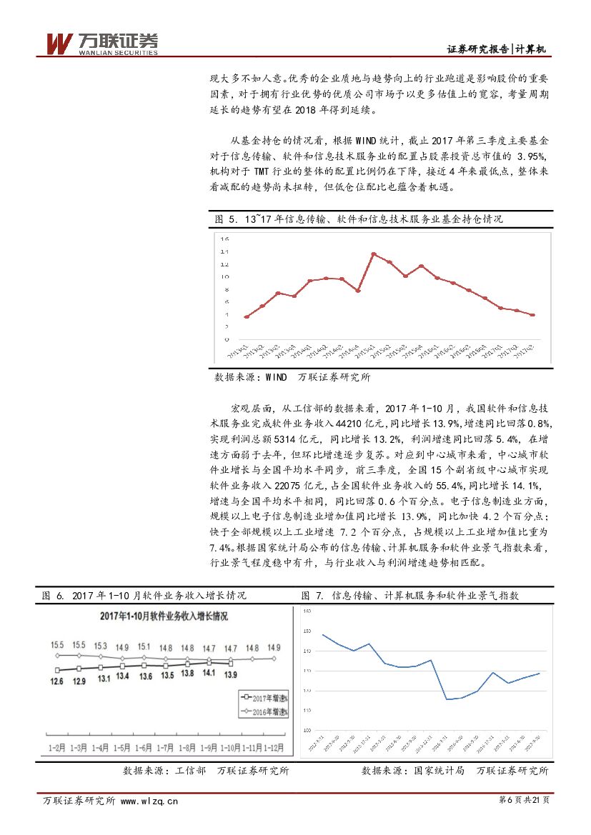 万联证券：计算机行业2018年度投资策略报告：人工智能为主线，关注行业落地_第6页