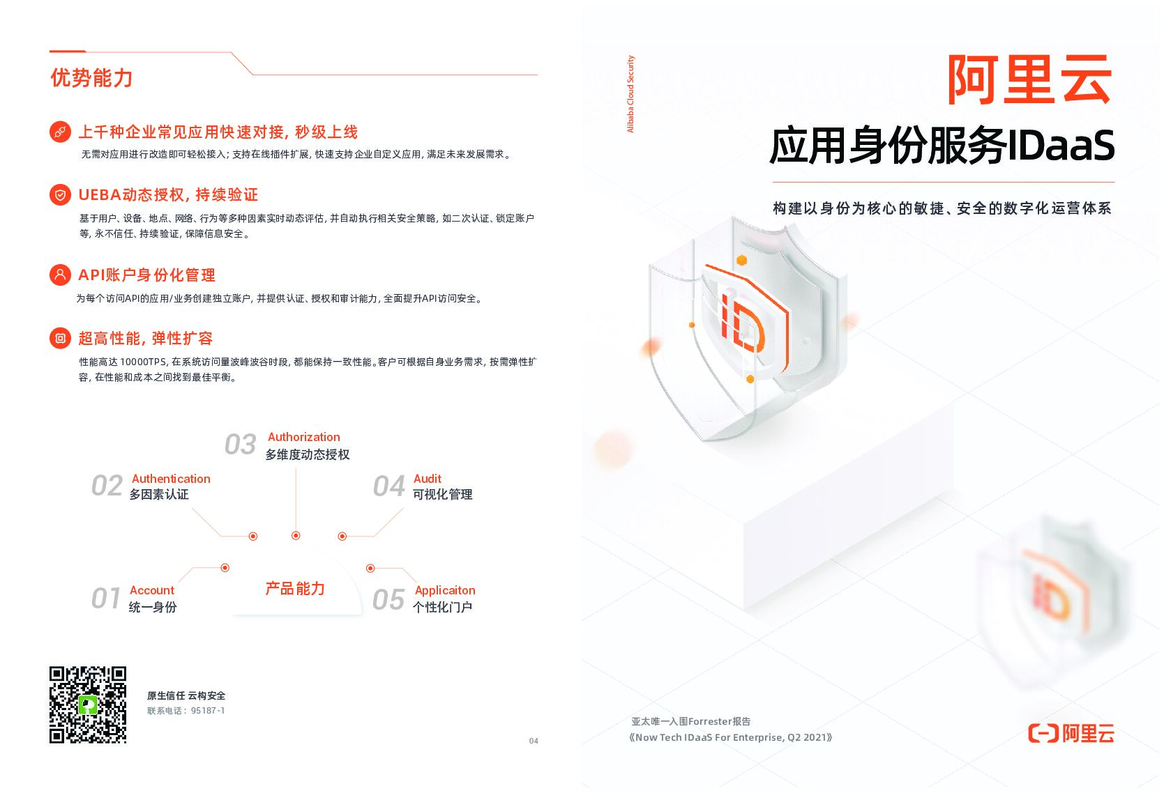 阿里云：IDaaS