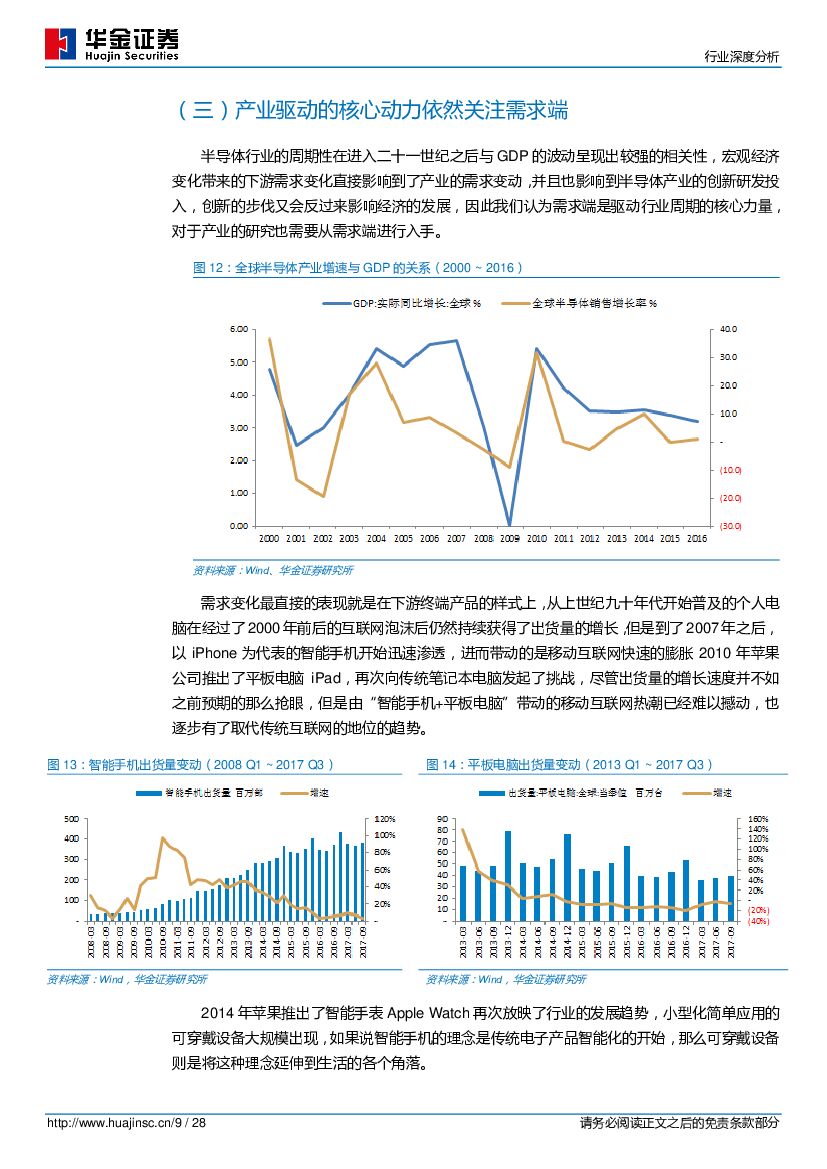 华金证券：半导体：人工智能芯片高热度揭示半导体产业方向，产业上行趋势更值得关注_第9页