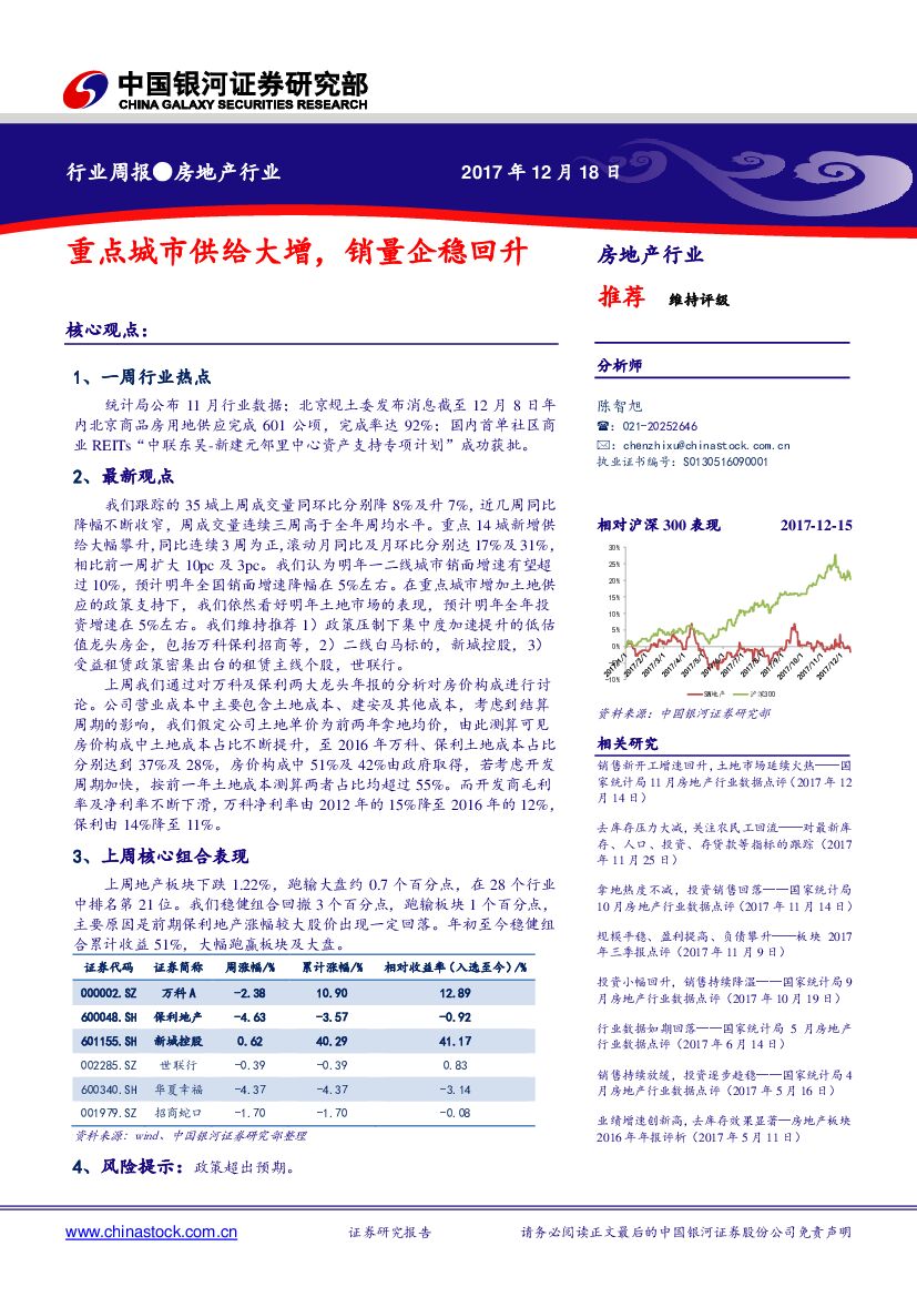 中国银河：房地产行业周报：重点城市供给大增，销量企稳回升