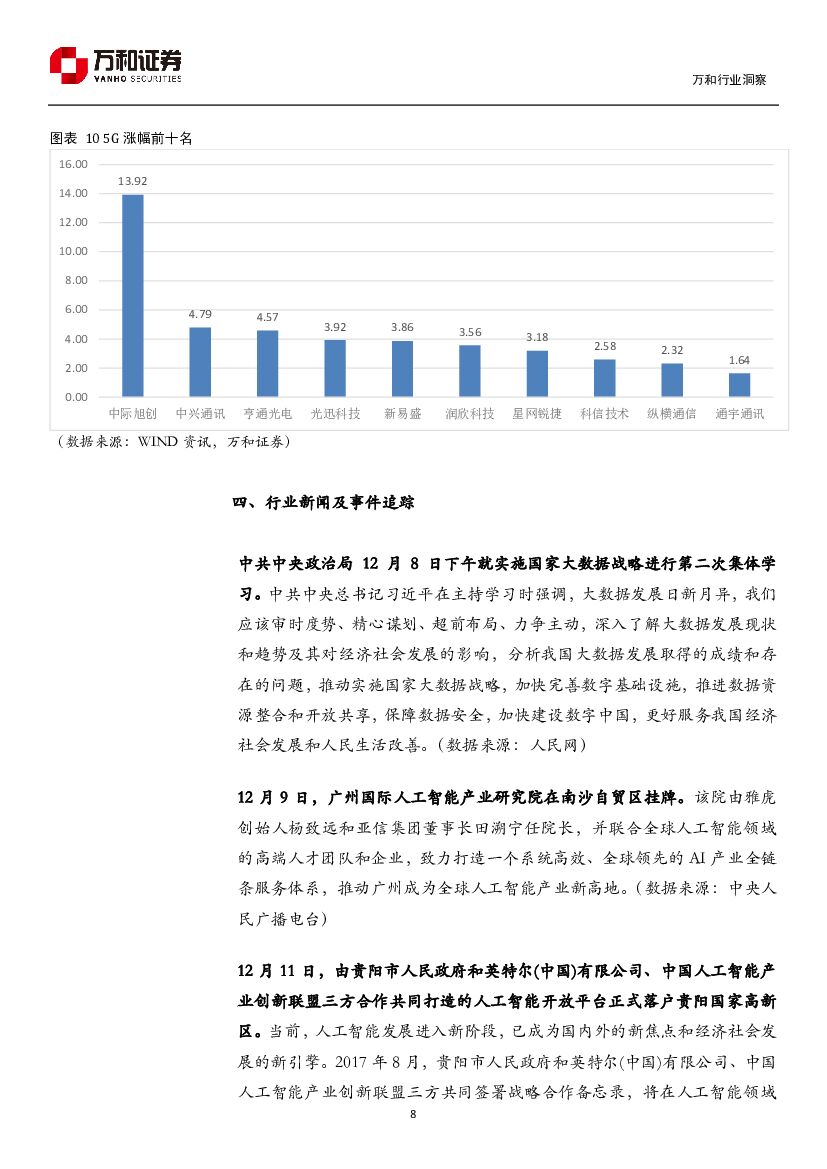 万和证券：人工智能周报：工信部印发人工智能三年行动计划_第8页