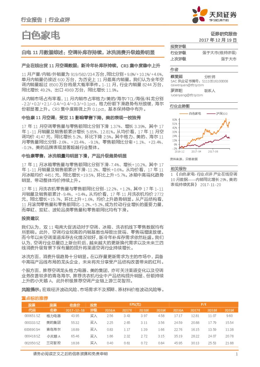 天风证券：白电11月数据综述：空调补库存持续，冰洗消费升级趋势明显