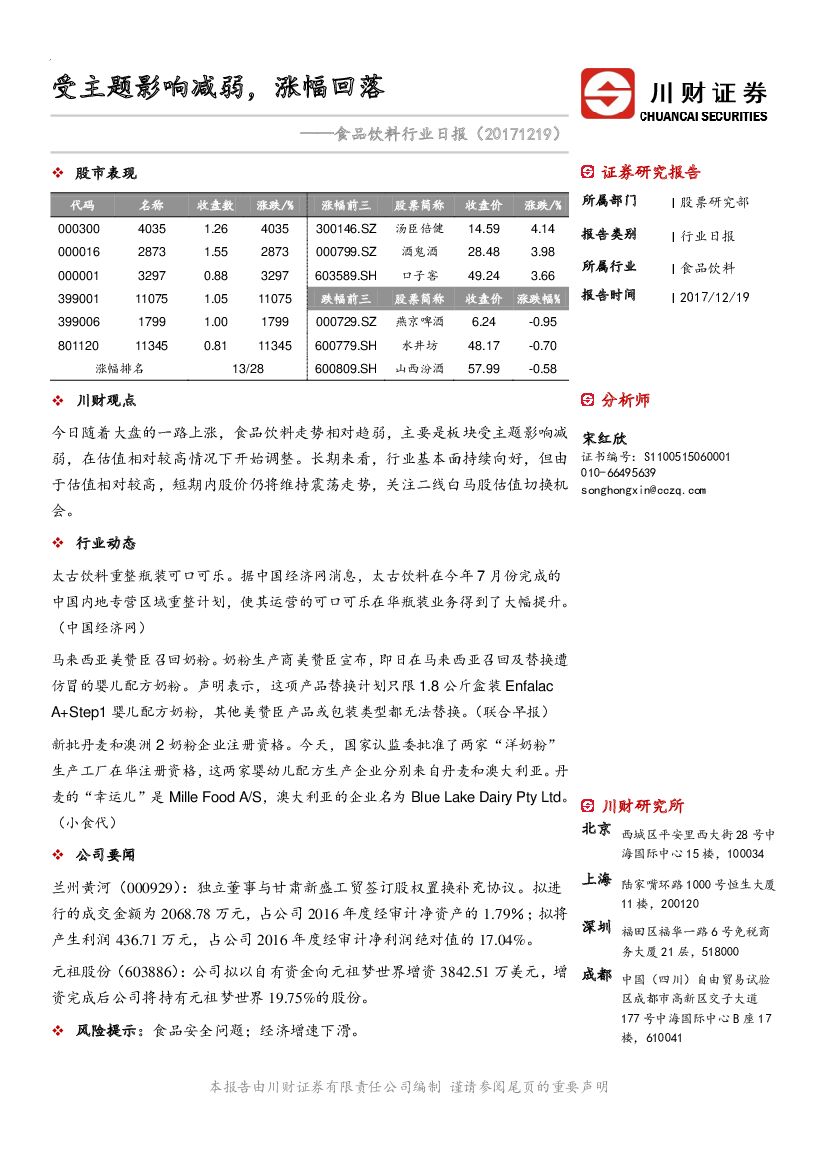 川财证券：食品饮料行业日报：受主题影响减弱，涨幅回落