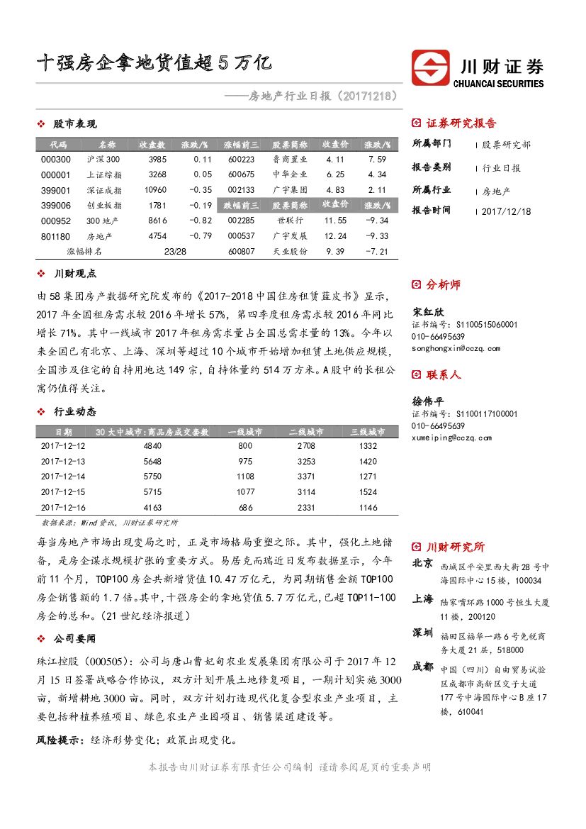 川财证券：房地产行业日报：十强房企拿地货值超5万亿