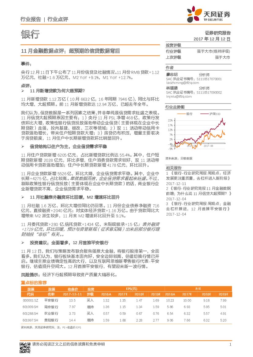 天风证券：11月金融数据点评：超预期的信贷数据背后