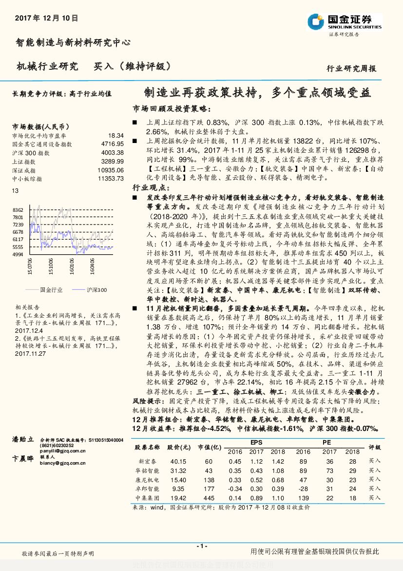 国金证券：机械行业研究周报：制造业再获政策扶持，多个重点领域受益