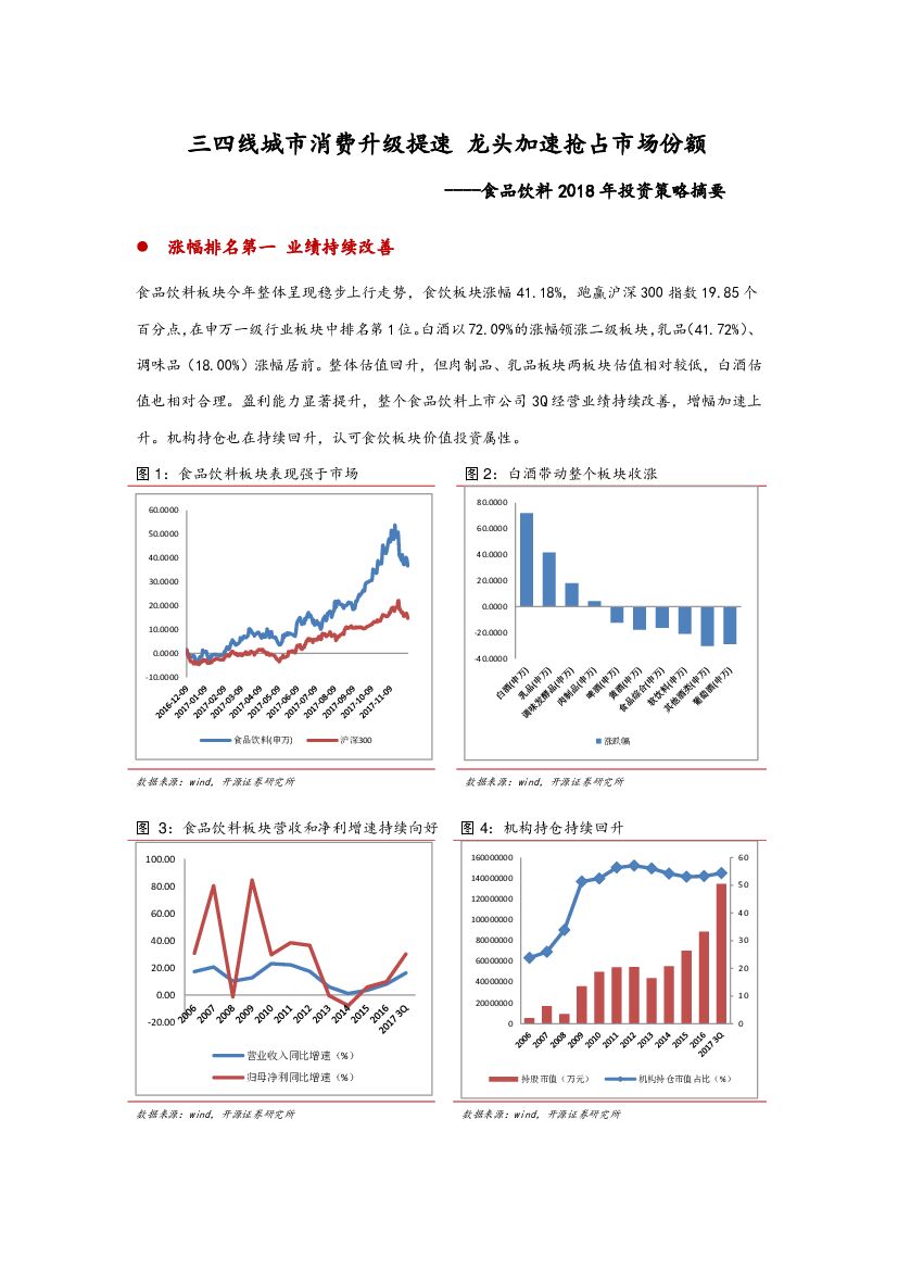 开源证券：食品饮料2018年投资策略摘要：三四线城市消费升级提速 龙头加速抢占市场份额