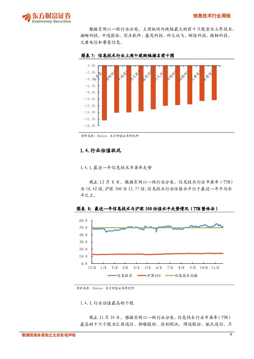 东方财富证券：信息技术行业周报：新一代人工智能棋手AlphaZero问世_第6页