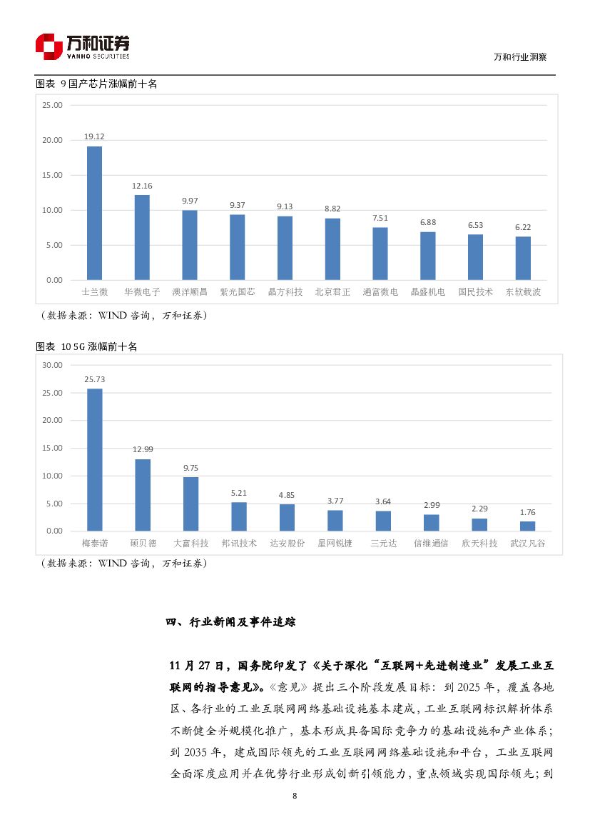 万和证券：人工智能周报：世界互联网大会开启未来成长之路_第8页