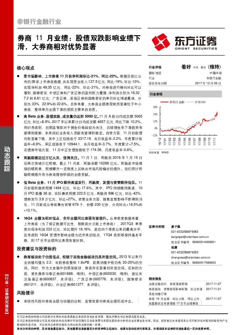 东方证券：非银行金融行业：券商11月业绩：股债双跌影响业绩下滑，大券商相对优势显著