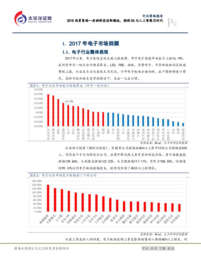 太平洋证券：电子设备、仪器和元件行业2018投资策略--老树新花创新潮起，拥抱5G与人工智能芯时代_第9页