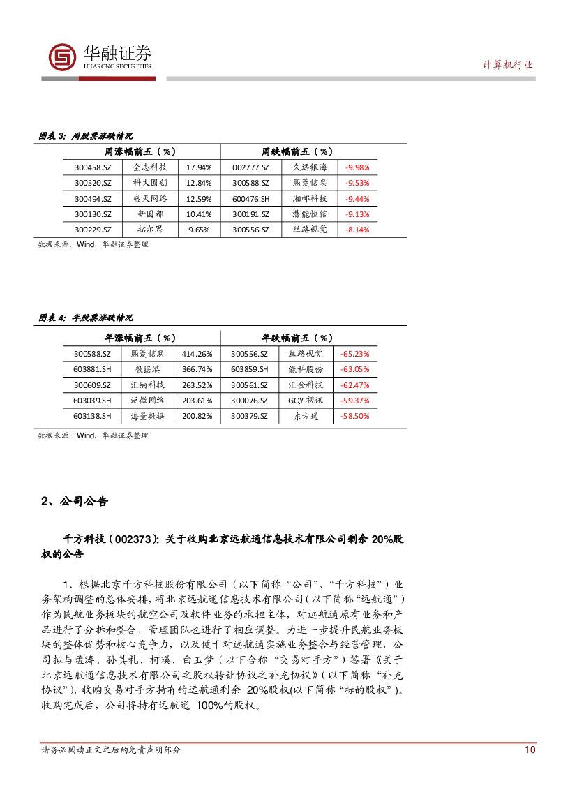 华融证券：计算机行业周报：人工智能与制造业融合发展环境_第10页